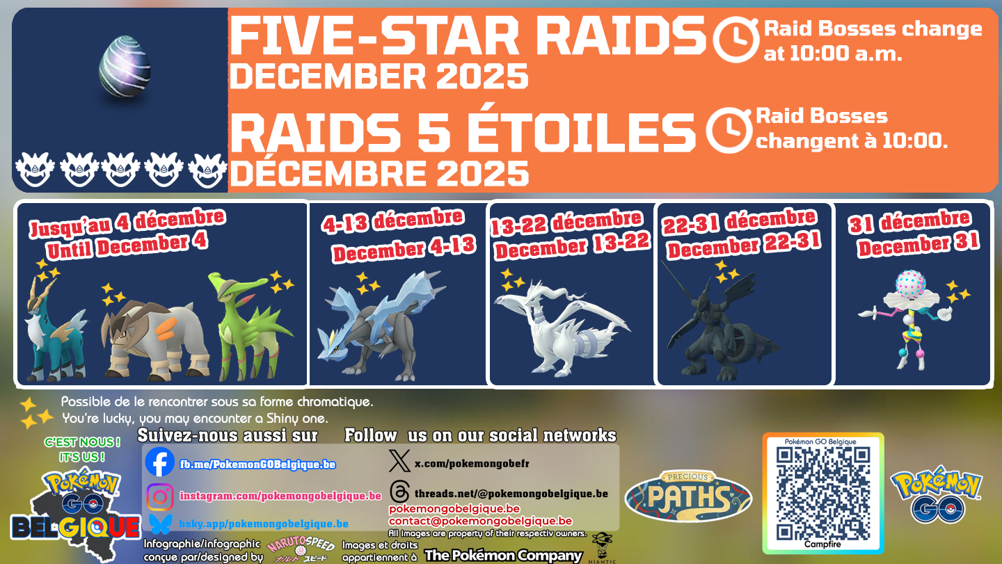 Raids 5 stars